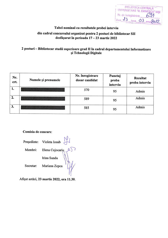 concurs