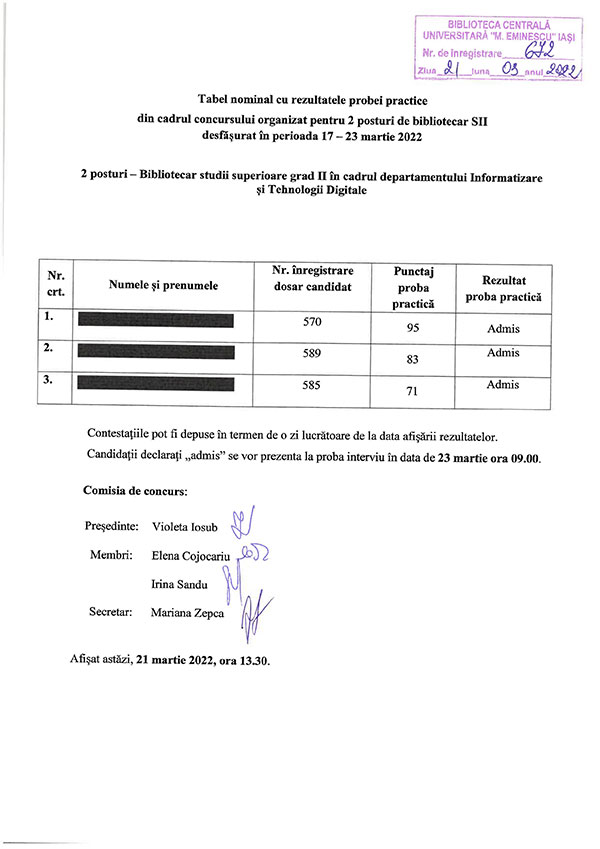 concurs